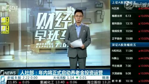 地方养老金入市年内启动 首批2千亿至3千亿