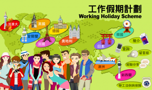 香港假期工作计划让香港青年去各国开眼界