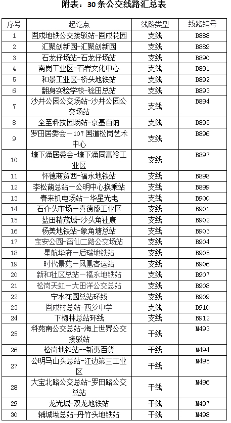 未标题-1