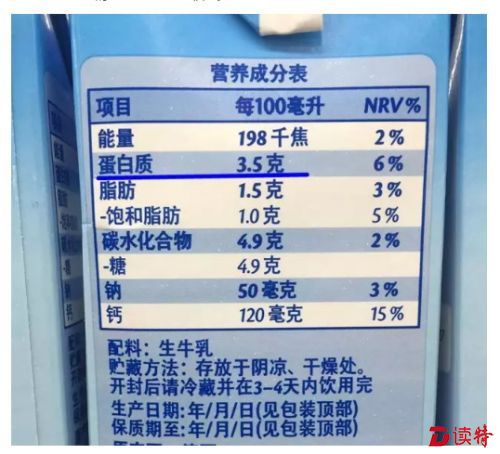 维他奶