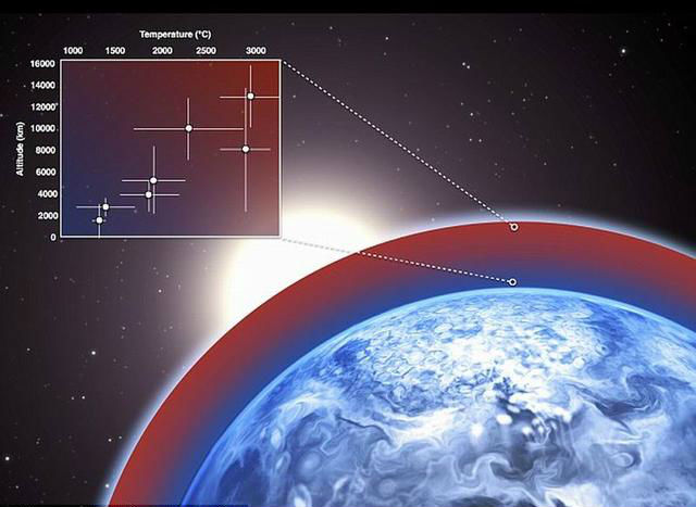 美发现“万圣节终极恐怖行星” 分分钟致命