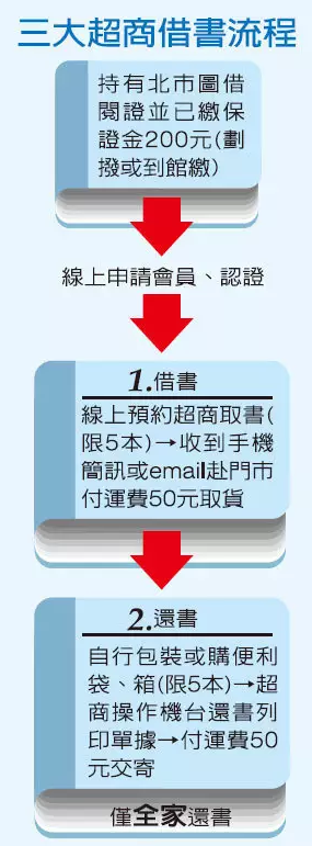 QQ截图20161106162244