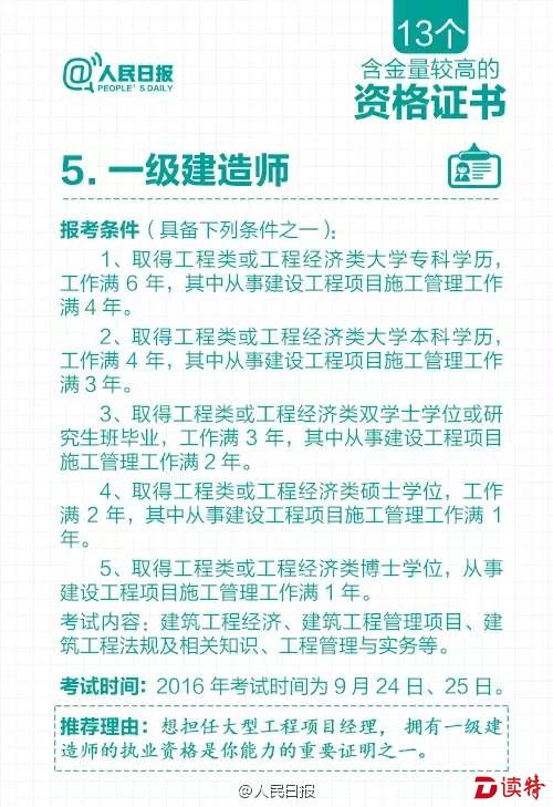 定了，职称制度将这样改革