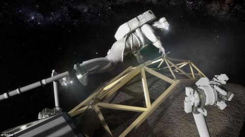 　当小行星抵达月球轨道的最远端时，宇航员将搭乘NASA的猎户号航天飞船，对这颗小行星展开进一步探索。
