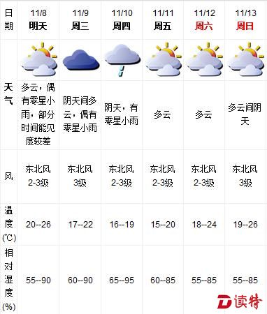 微信截图_20161107174006