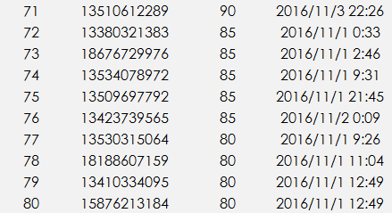 71-80