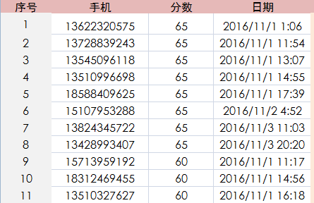 1-11