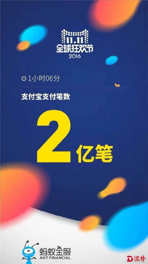 双11再刷新全球记录：支付宝峰值每秒12万笔
