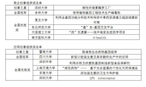 QQ截图20161114154936