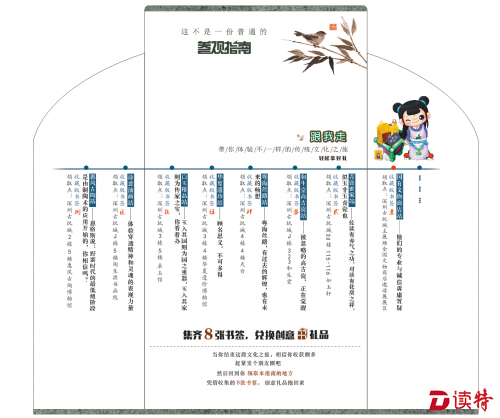 参观指南