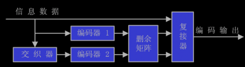 20161118111700635
