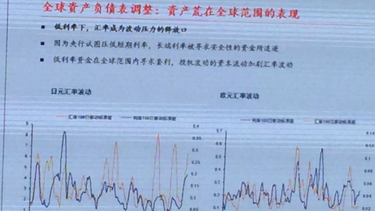 巴曙松：深港通有助缓解资产荒带来的挑战