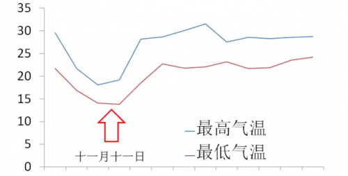 微信截图_20161121140831