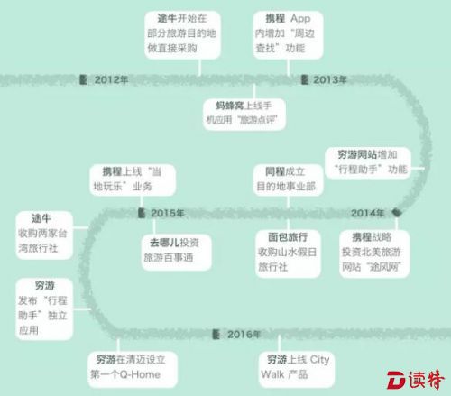 QQ截图20161123161511