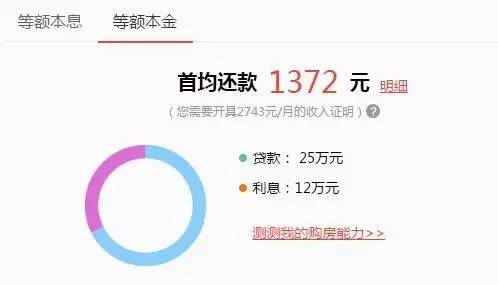 如果按照公积金等额本金30年来计算，根据网上的房贷计算器计算，按3.25%的公积金贷款利率计算的话，首均还款1372元，刚好符合他现在的收入情况。假如只是15年的话，那他要承受的压力太大了，没必要。