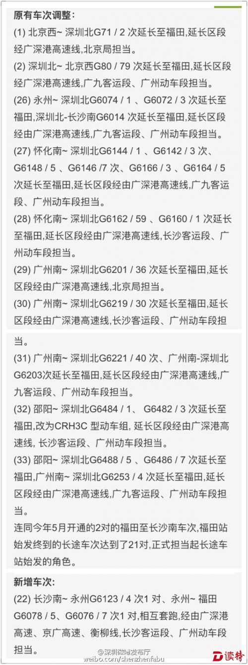 ac6c6d10gw1fags4nqxl4j20hs1bkgye