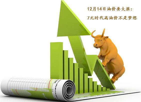6天后油价又要涨了：7元时代不是梦