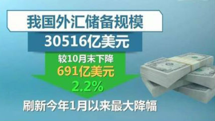 外汇储备连降 要不要当回事？