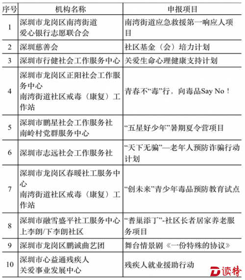 微信截图_20161214184904