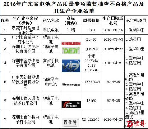 QQ截图20161214203055