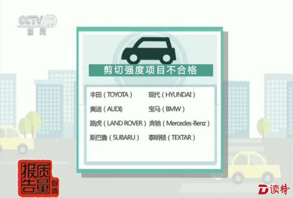 剪切强度项目不合格名单
