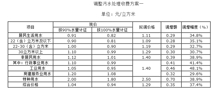 微信截图_20161220144159