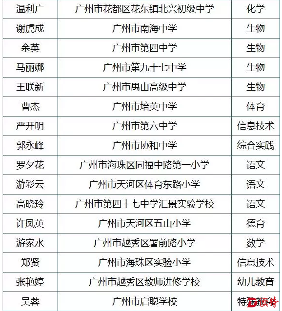 微信截图_20161222204654