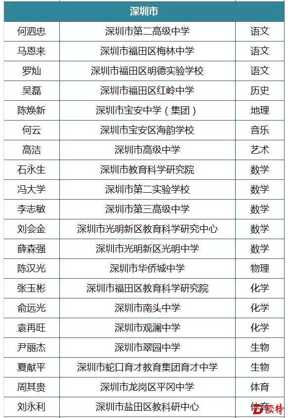 微信截图_20161222204705