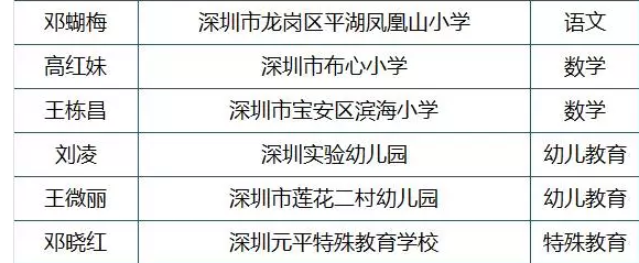 微信截图_20161222204722