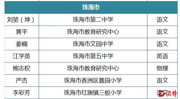 微信截图_20161222204730