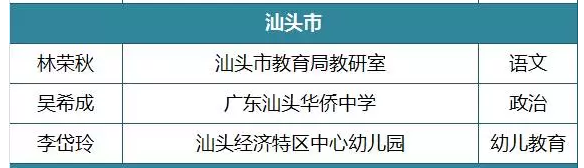 微信截图_20161222204735