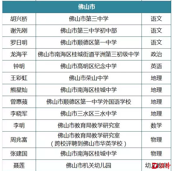 微信截图_20161222204747