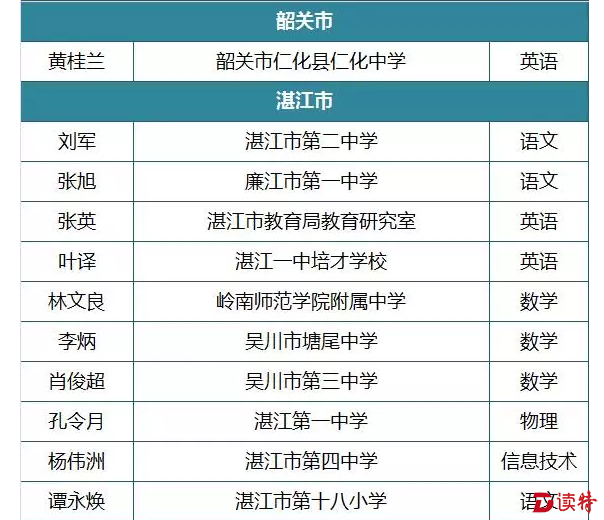 微信截图_20161222204755