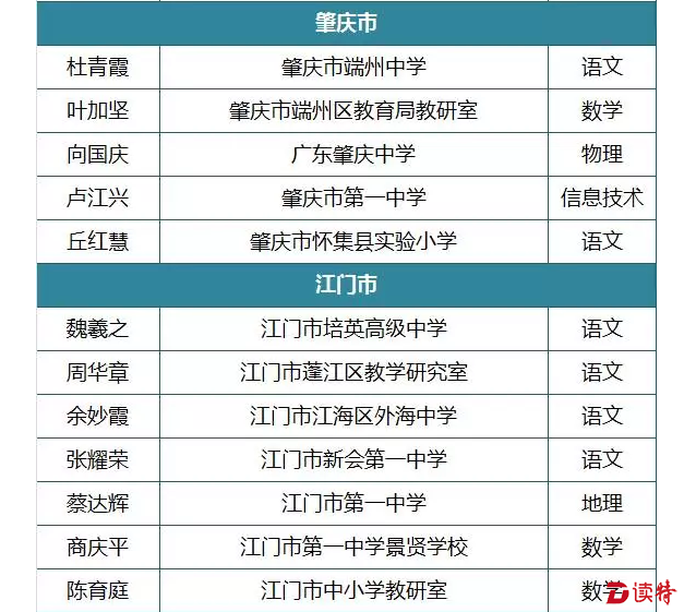 微信截图_20161222204805