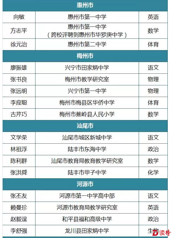 微信截图_20161222204825