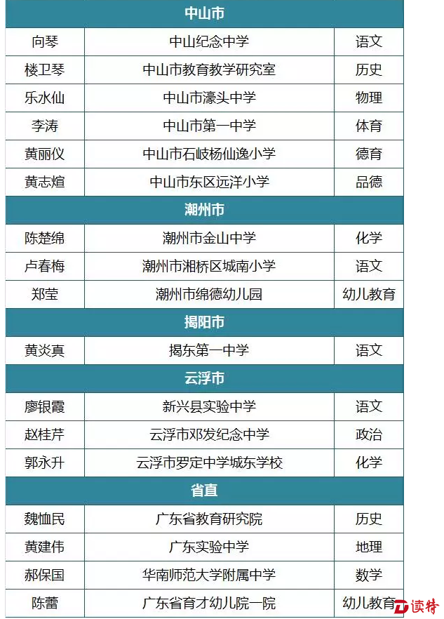 微信截图_20161222204844