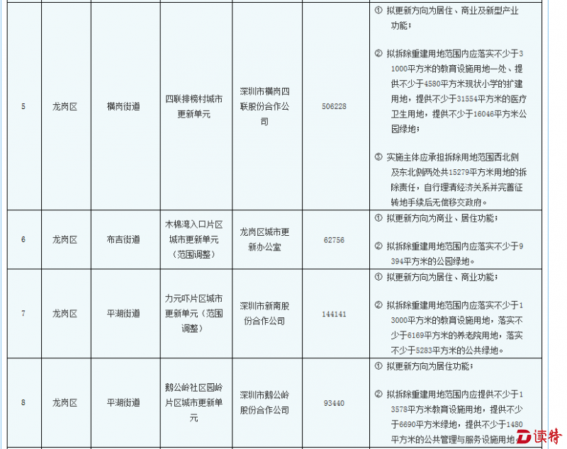 微信截图_20161222211524