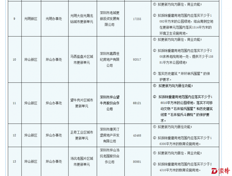 微信截图_20161222211533