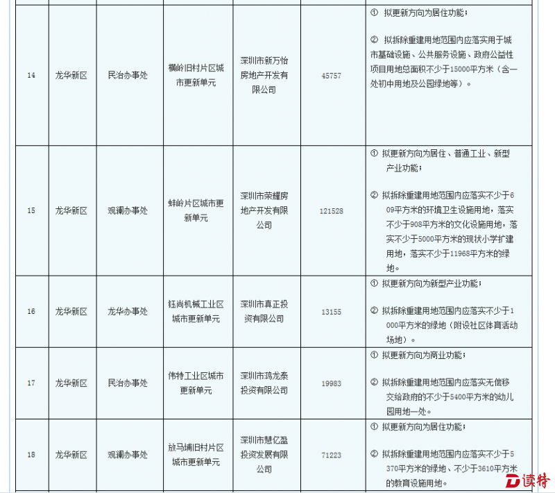 微信截图_20161222211544