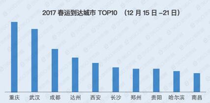 QQ截图20161226150737