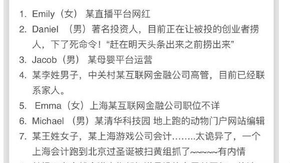 公号发疑似北京扫黄涉案名单 律师：未指名也侵权