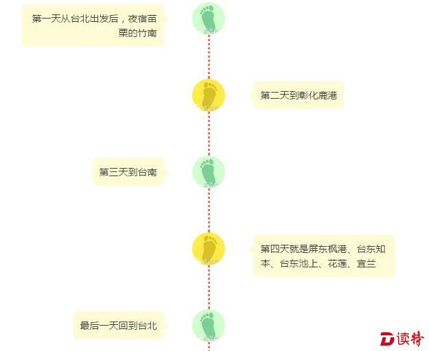 QQ截图20161228144210