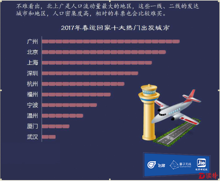 QQ截图20161231184812