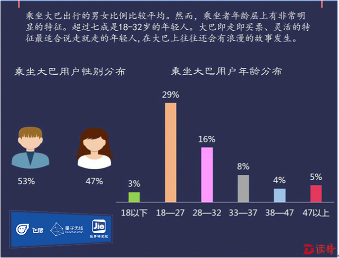 QQ截图20161231184827