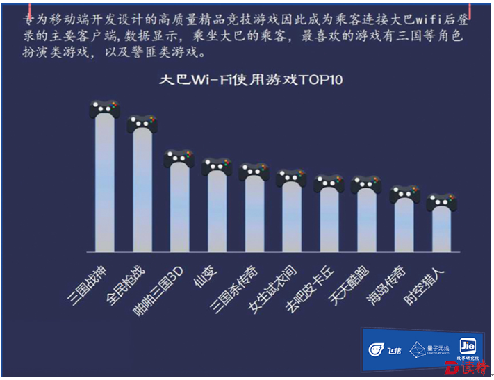 QQ截图20161231184853