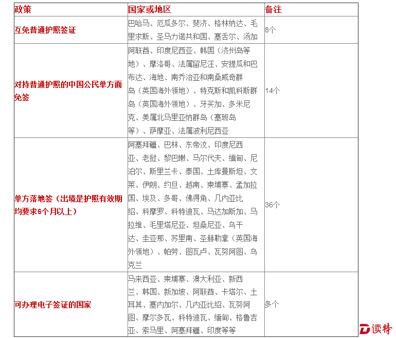 微信截图_20170109083213