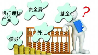 投资必读 | 监管部门酝酿比特币第三方托管