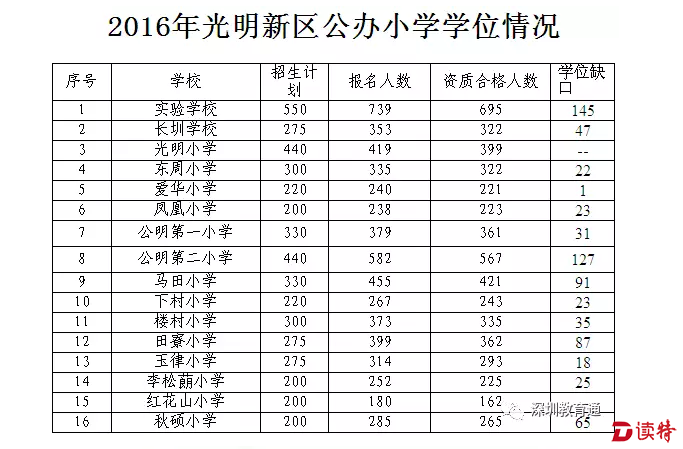 QQ图片20170110193129