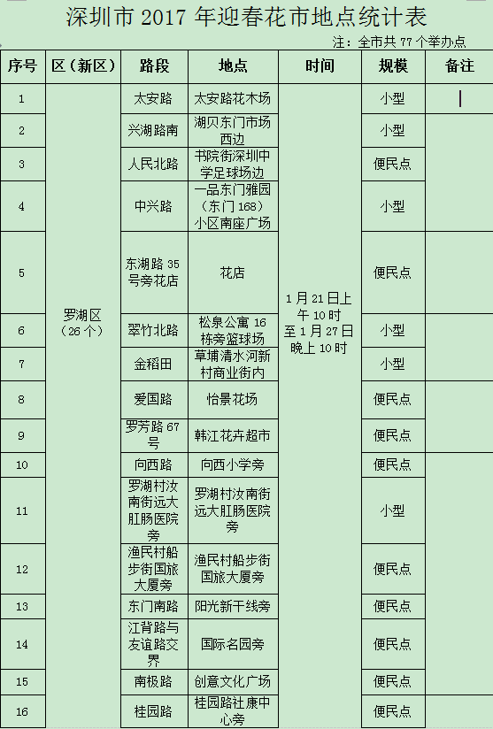 QQ截图20170112214748