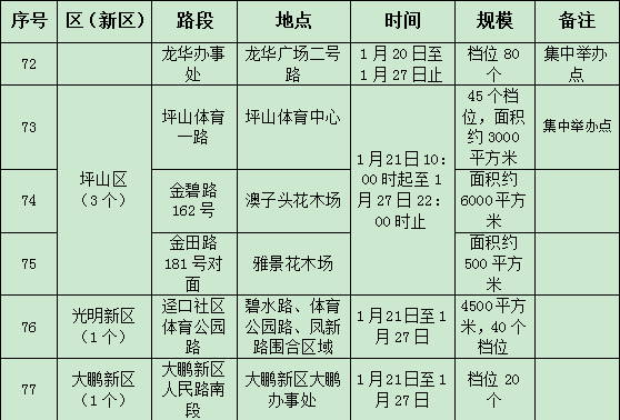 qq